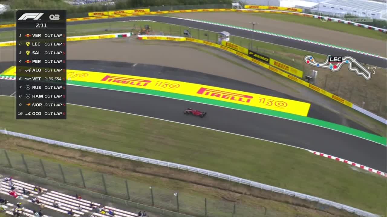 ベッテルお疲れさま、ってまだ明日あるだろwww | Streamable