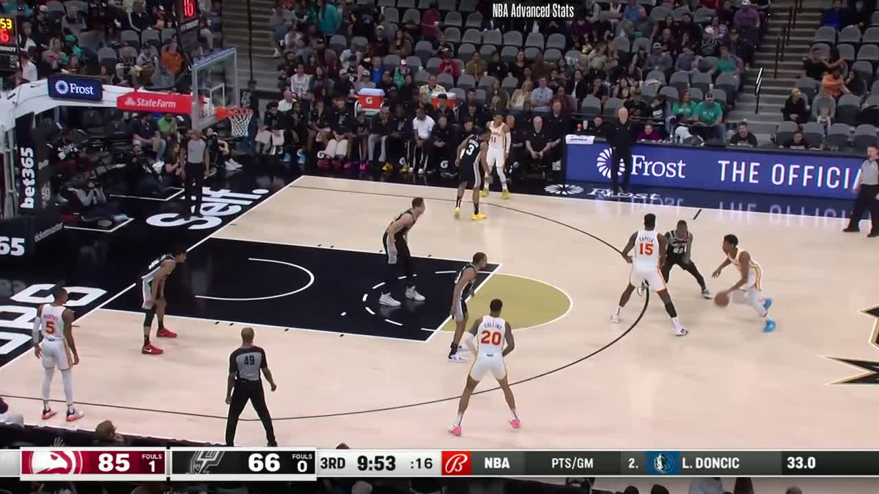 bet365 and NBA's San Antonio Spurs create free-to-play game