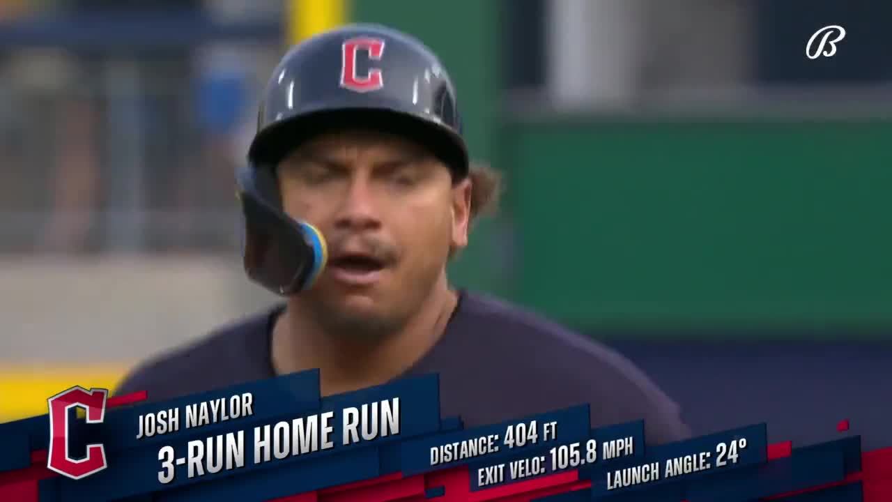 josh naylor eyes