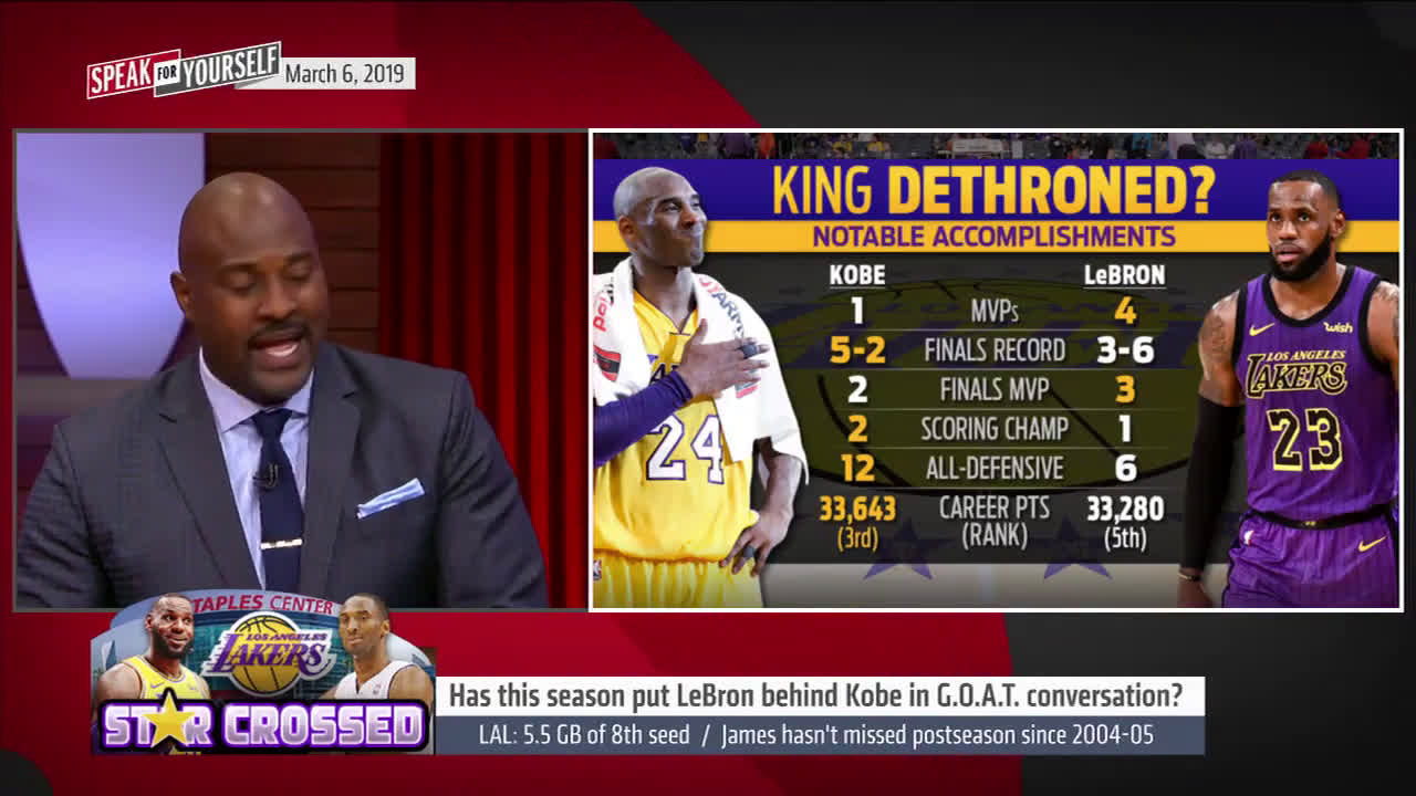 mamba mentality lebron 15