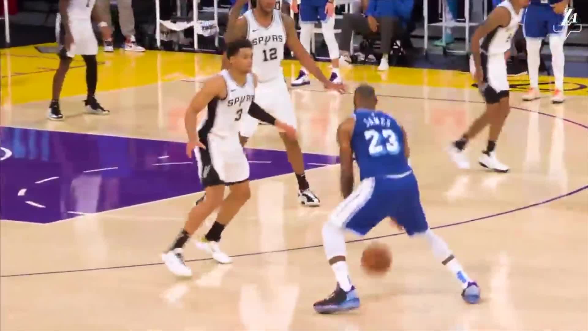 Combo Dribbling Moves