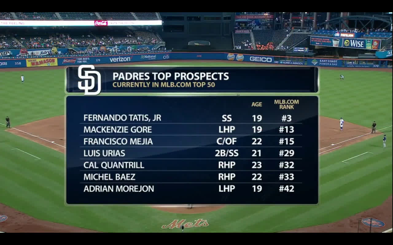 Jacob deGrom vs. Pitchers at the Plate Is the Most Lopsided