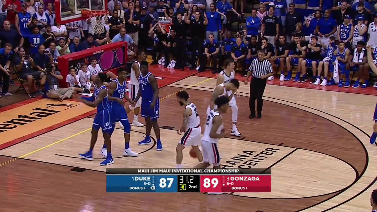 Duke vs. Gonzaga - Box Score - November 21, 2018 - ESPN
