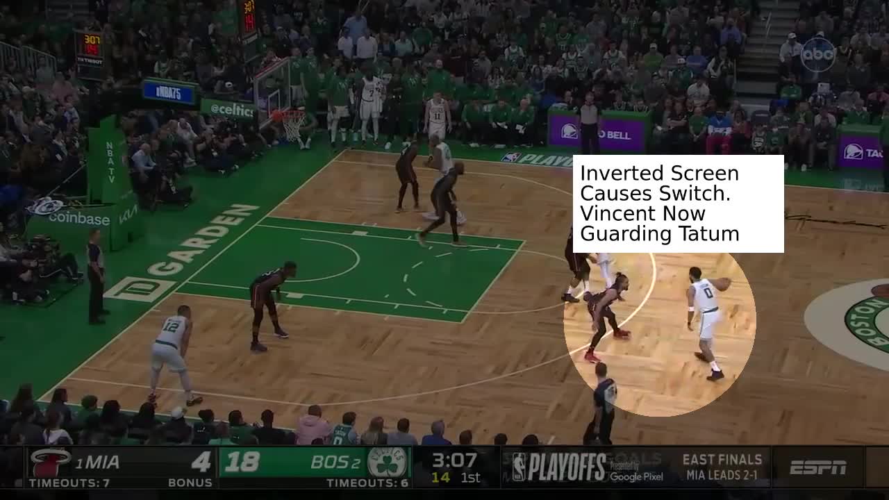 NBA 2K20: How to Call for a Screen, Use Pick and Roll Options for