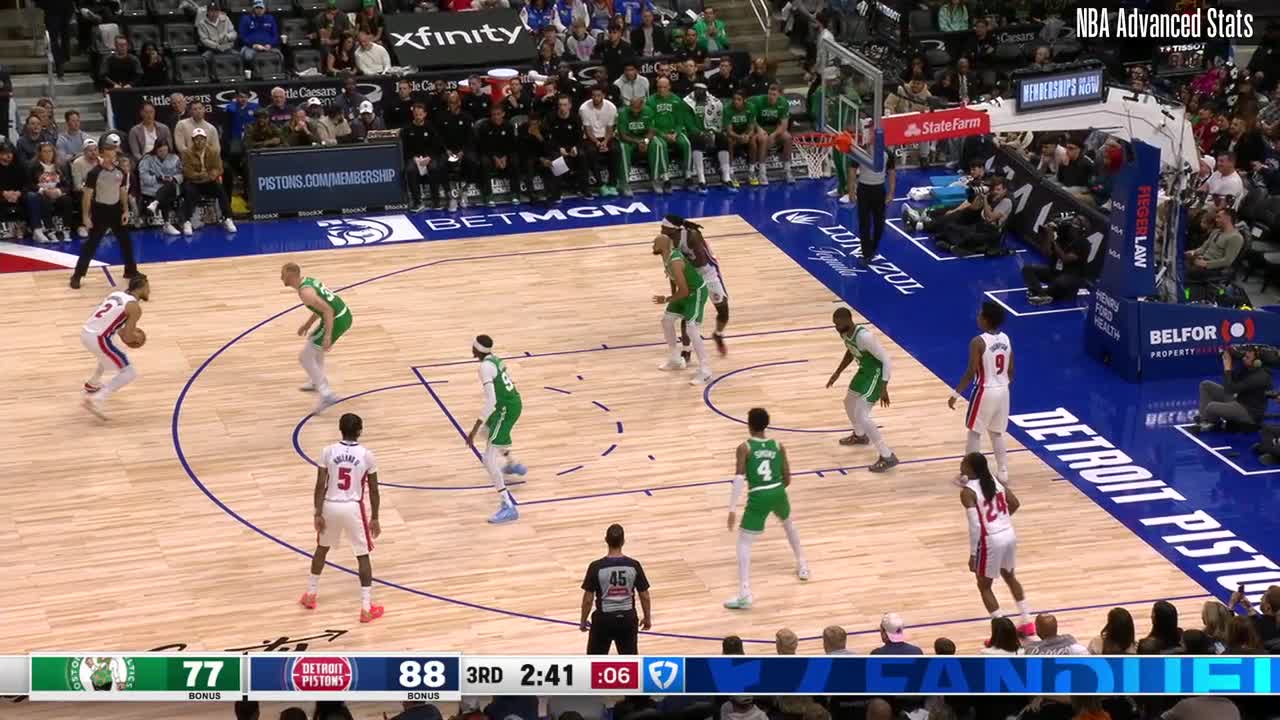 Watch Cunningham 15' Step Back Jump Shot (15 PTS) | Streamable