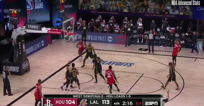 Nba Playoffs 2020 Houston Rockets Guard Russell Westbrook Needs To Get Back To What He Does Best Nba Com Australia The Official Site Of The Nba