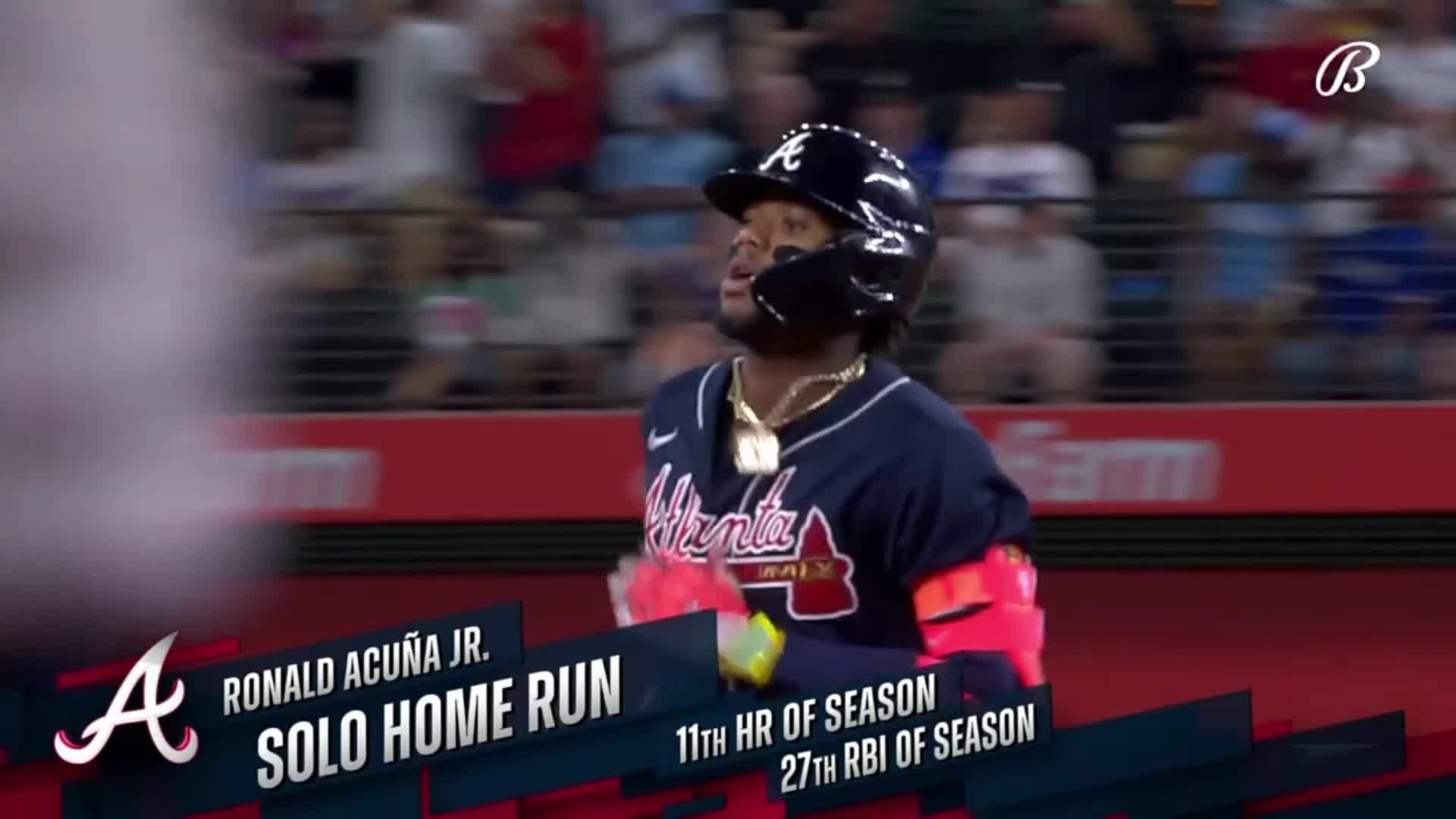 Download Ronald Acuna Jr. Blue Uniform Wallpaper