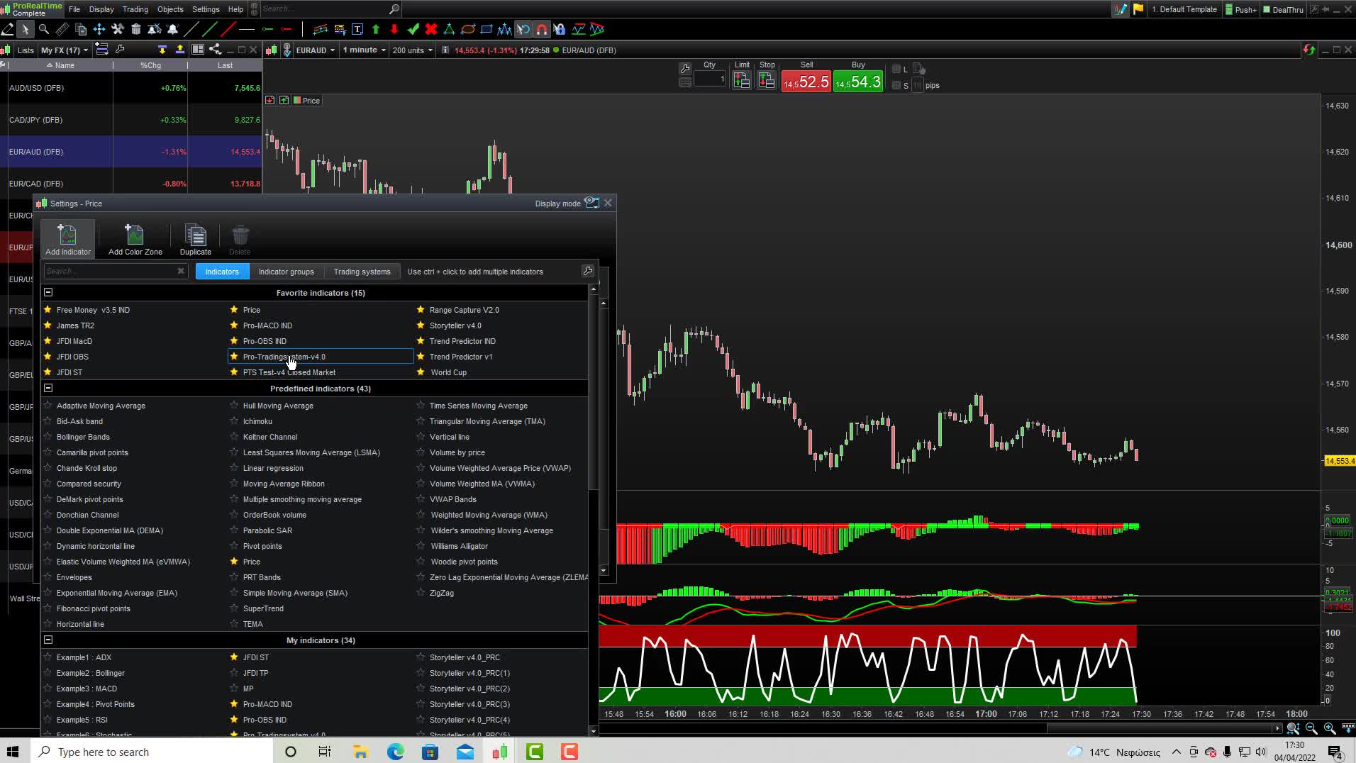 How To Add The PTS Indicator And Trend Predictor