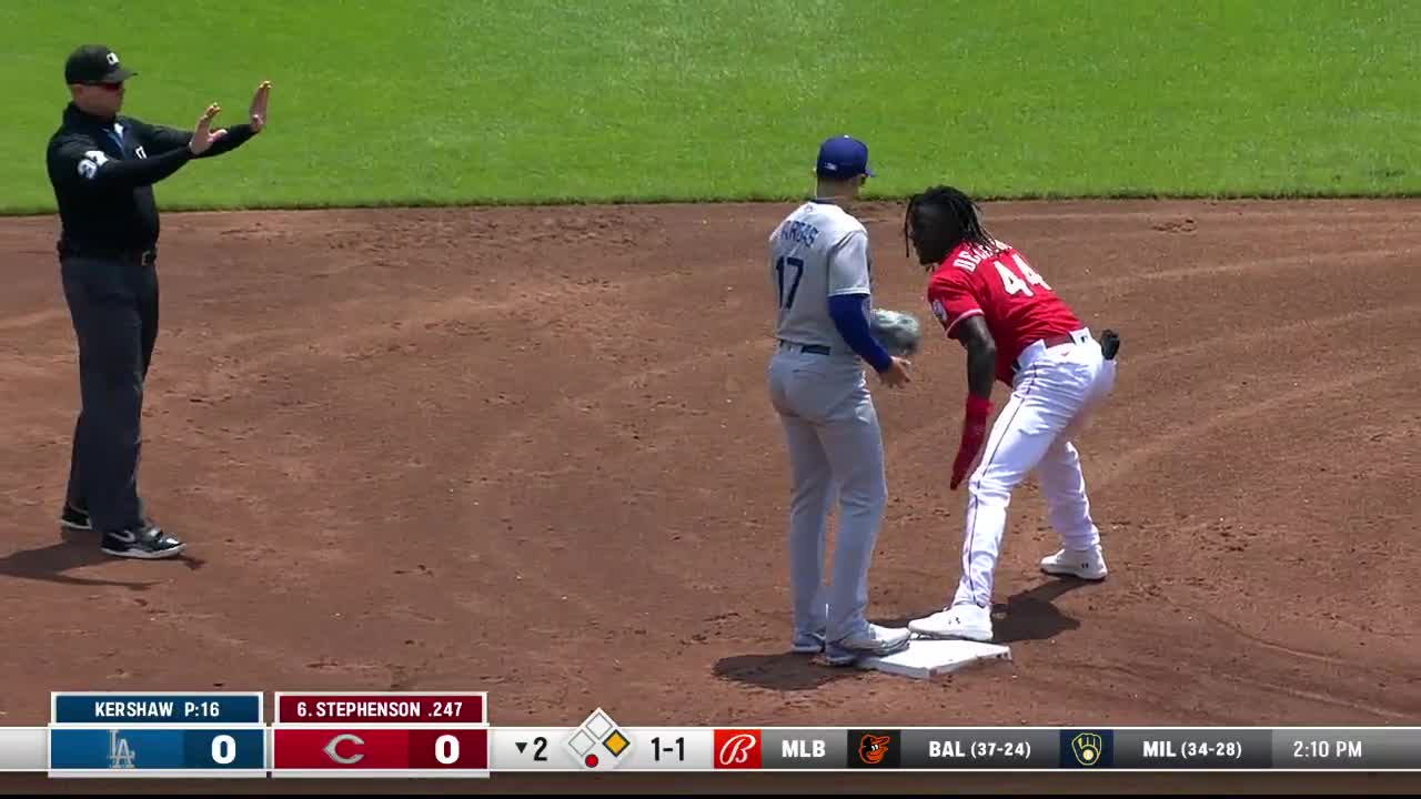 No. 44 on No. 44: Reds legend Eric Davis watches prospect Elly De La Cruz -  The Athletic