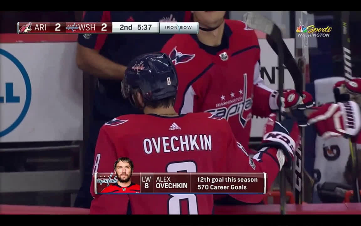 Ovechkin Goal against the Coyotes (22)