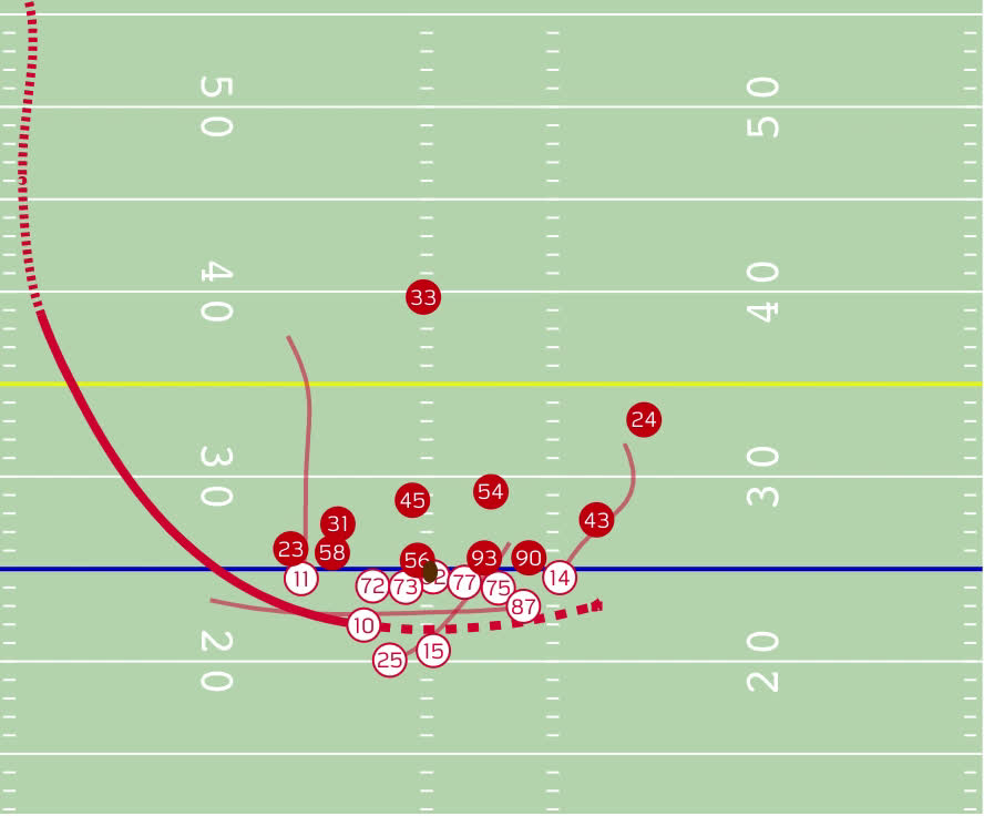 Steelers OC Matt Canada Trusted A Rookie Who Never Had Jet Sweep