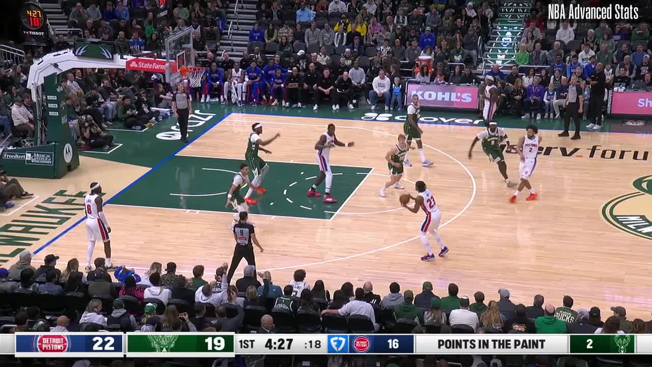 :/streamable.com/leicester 1 1 Watch ivey miss 1 | Streamable