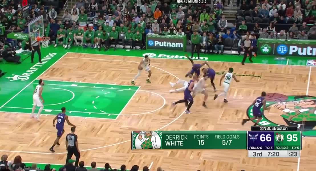 Why does Celtics' Luke Kornet contest 3-point shots from the paint? – NBC  Sports Boston