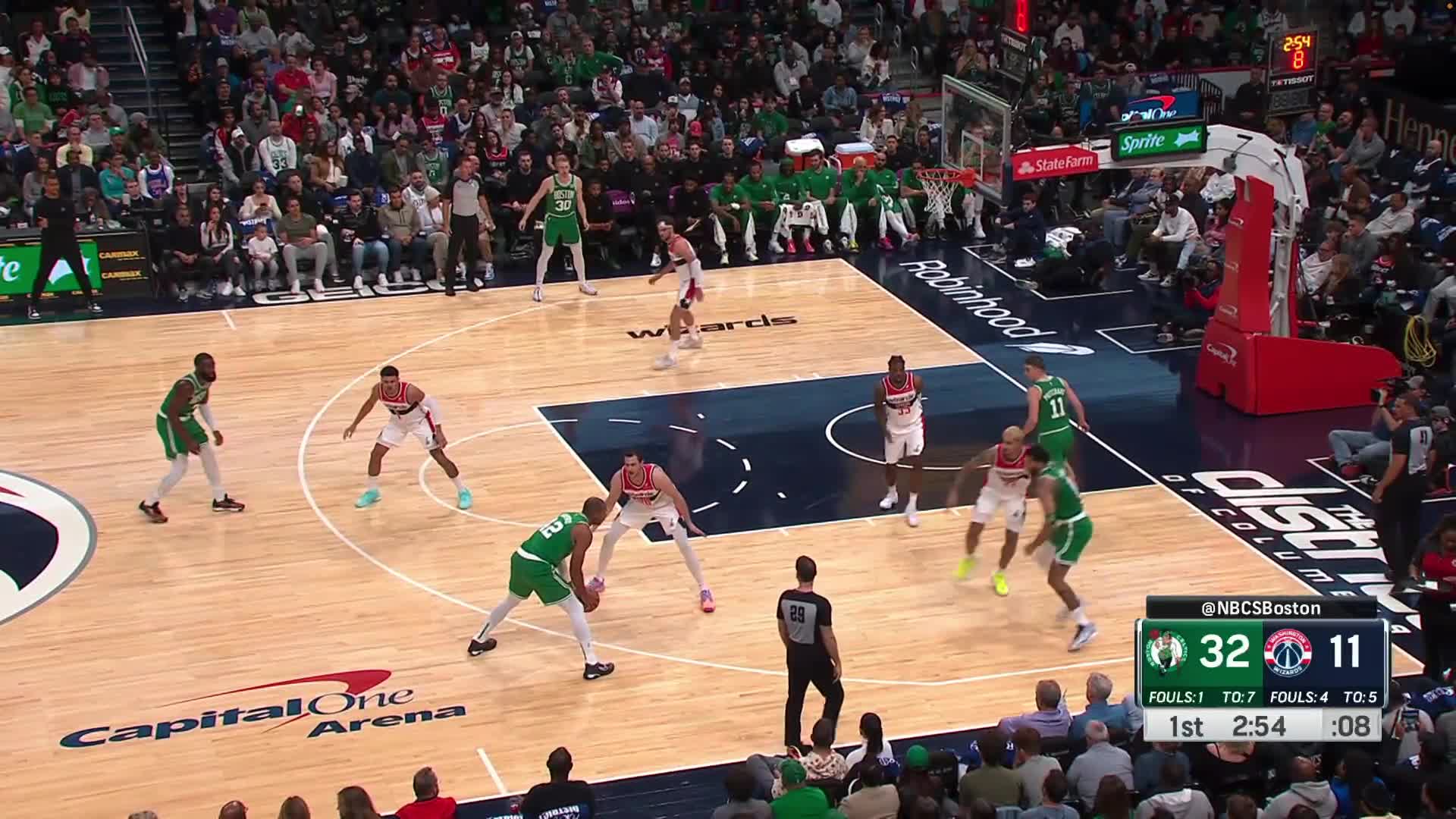 The Muggles won: 10 takeaways from Celtics/Wizards - CelticsBlog