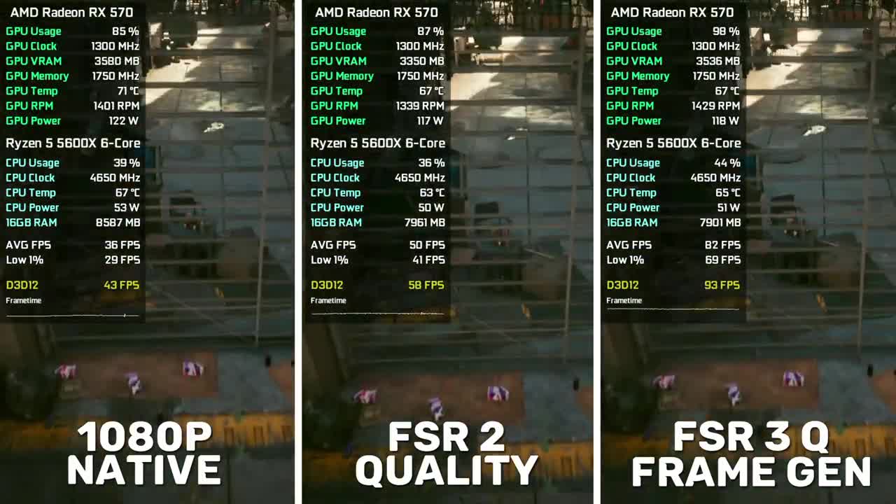 Cyberpunk 2077 - RX 570 - AMD FSR 3 Frame Generation Mod