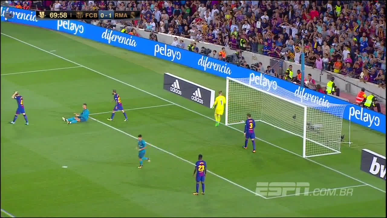 動画 スペインスーパー杯 バルセロナ 1 3 レアル マドリー 17 08 13 Youtubeサッカー動画紹介ブログ 動画 スペインスーパー杯 バルセロナ 1 3 レアル マドリー 17 08 13 Youtubeサッカー動画紹介ブログ