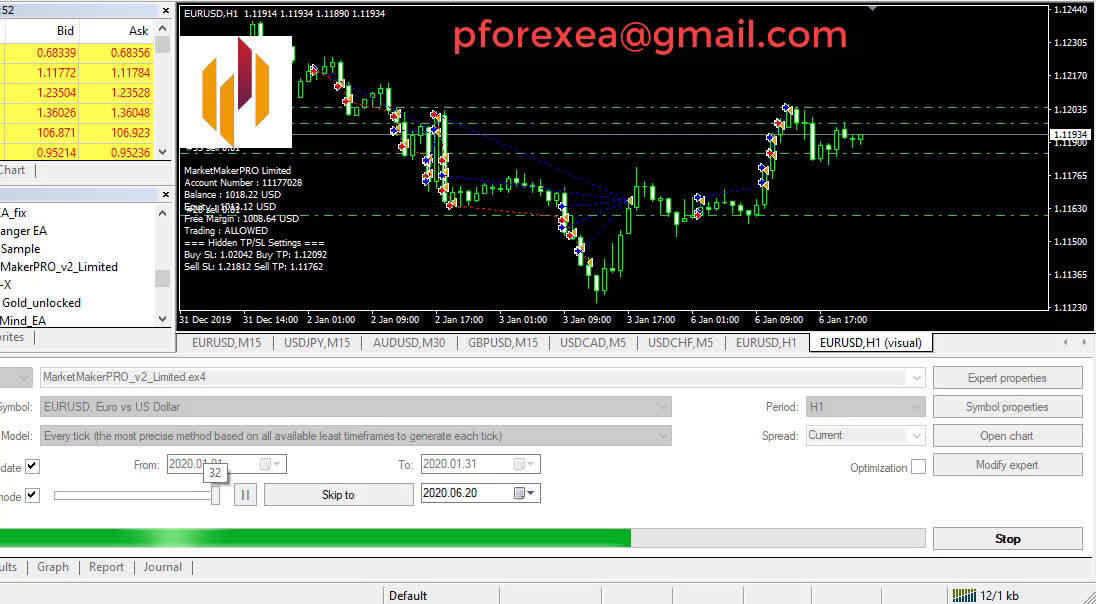 forex trading robot software free download