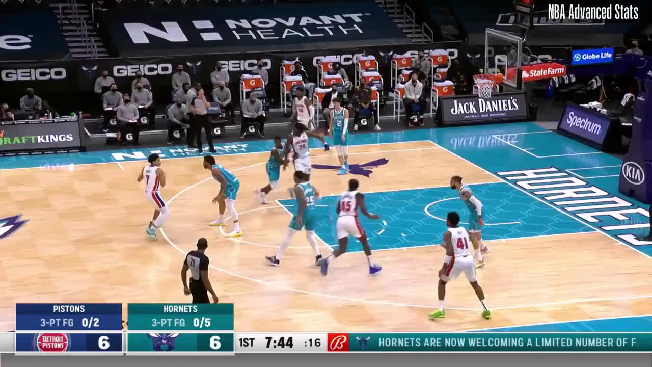 NBA Draft Scouting: Jaden McDaniels - Welcome to Loud City