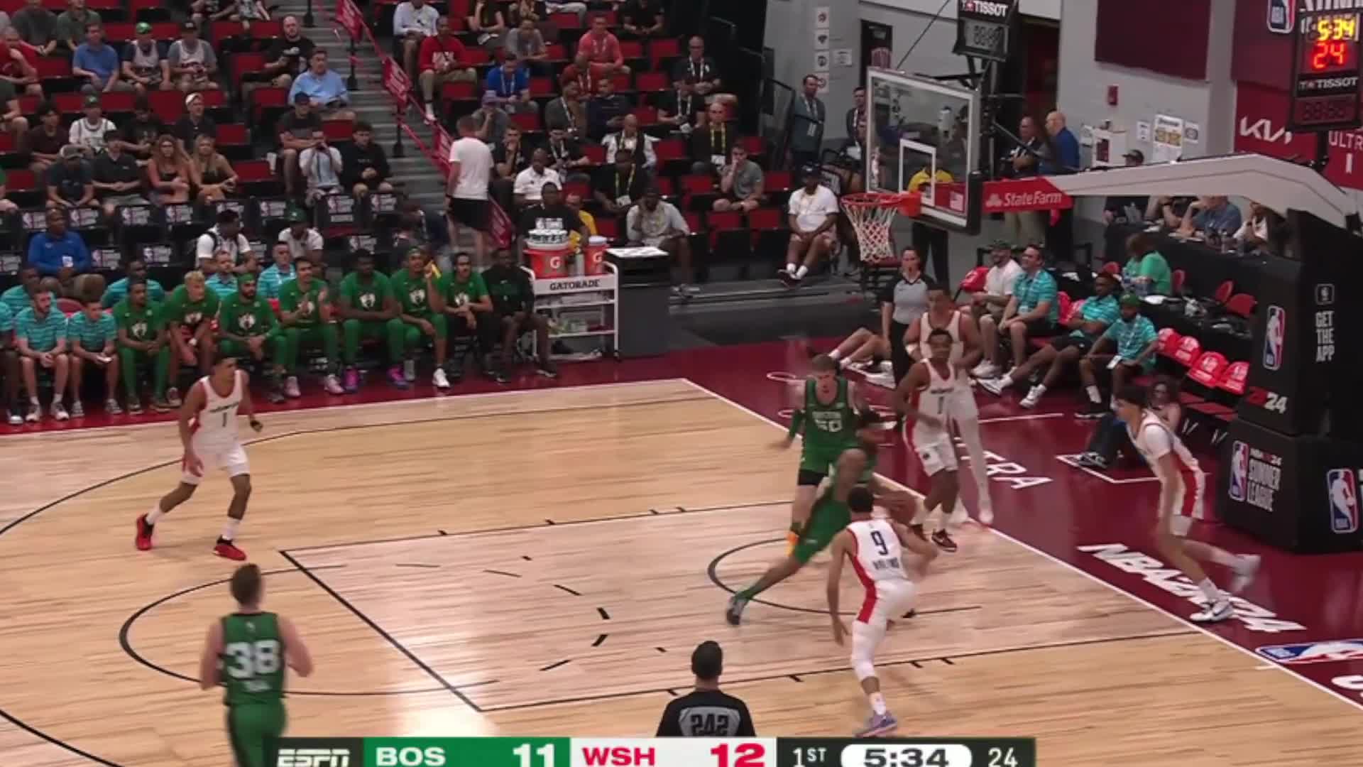 5 overreactions through two Celtics Summer League games - CelticsBlog