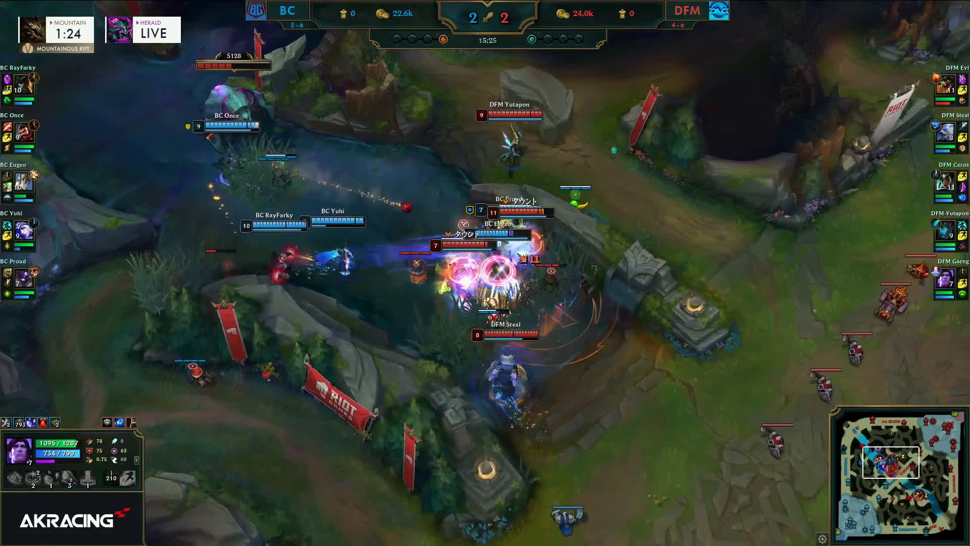 Lol アメリカ人アナリストが分析するljl Dfm Vs Ljl サマースプリット 第6週 ゲーム4 Lol忍者