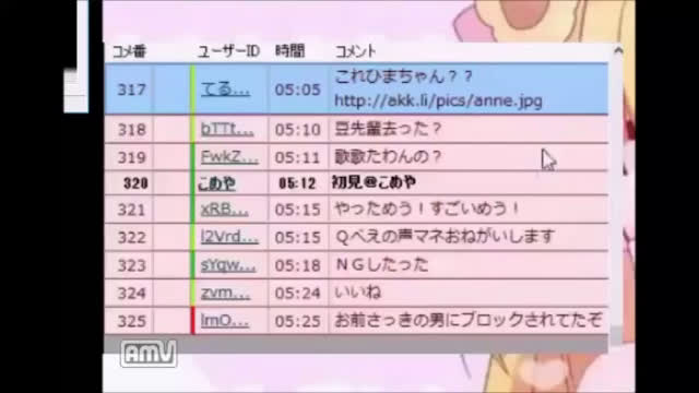 Miko Miko