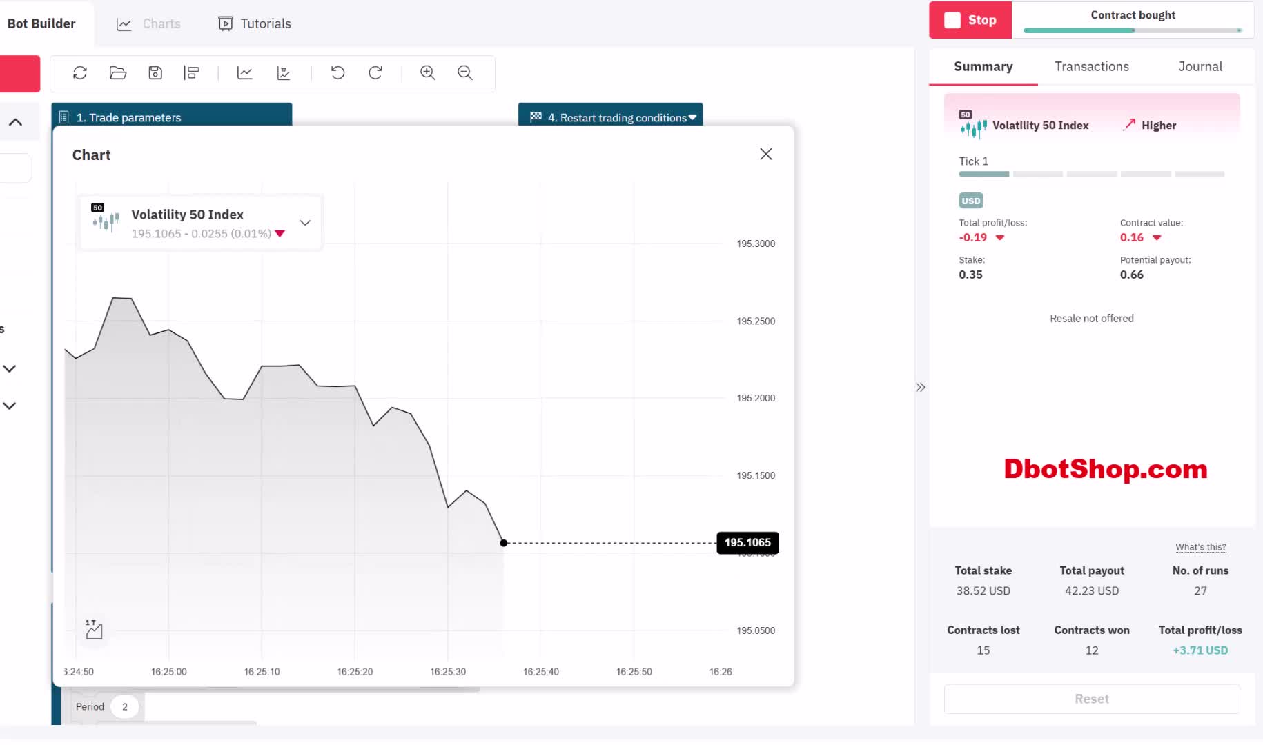 Watch DbotShop - RSI Trend Analyzer Dbot 1 | Streamable