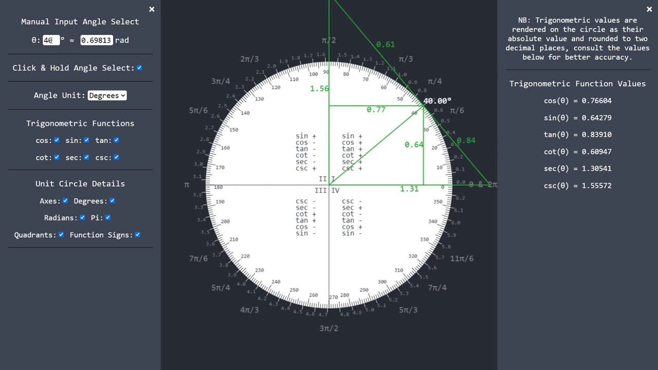 Trig-Assist