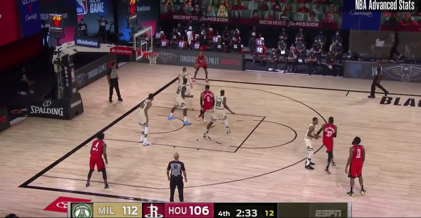 Rockets Beat Bucks And Expose Milwaukee S Poor 3 Pointer Defense