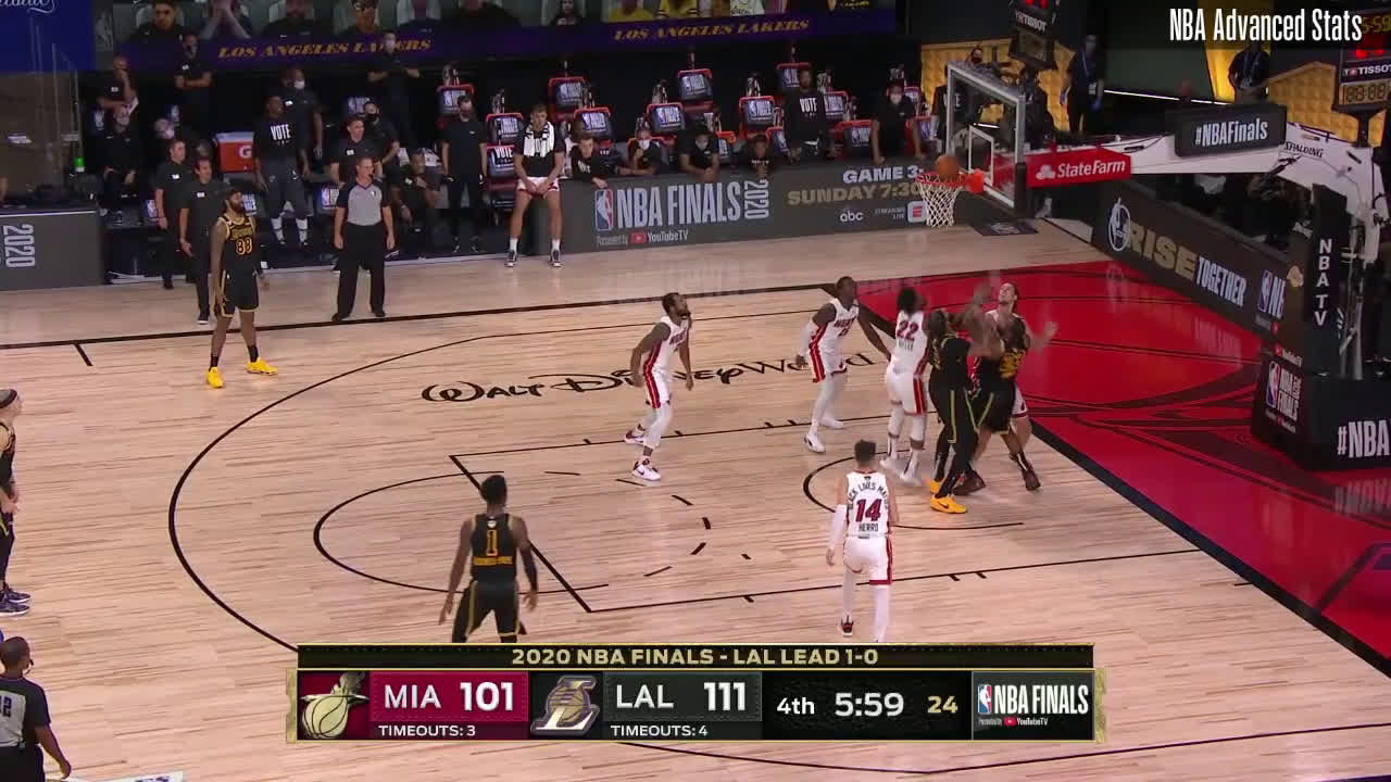 Lakers vs. Heat Final Score: AD delivers L.A. 2-0 lead in NBA Finals -  Silver Screen and Roll