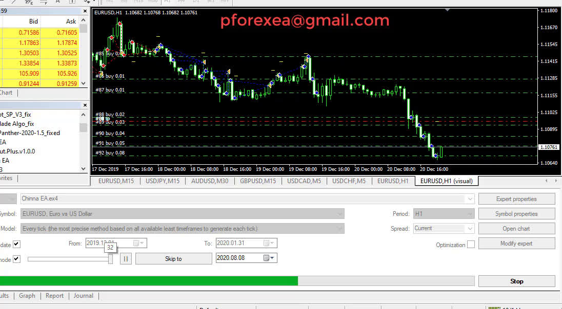 ingyenes forex scalping robot letöltése