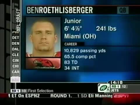 17 Years Ago Today Steelers Drafted QB Ben Roethlisberger On April 24, 2004  - Steelers Depot