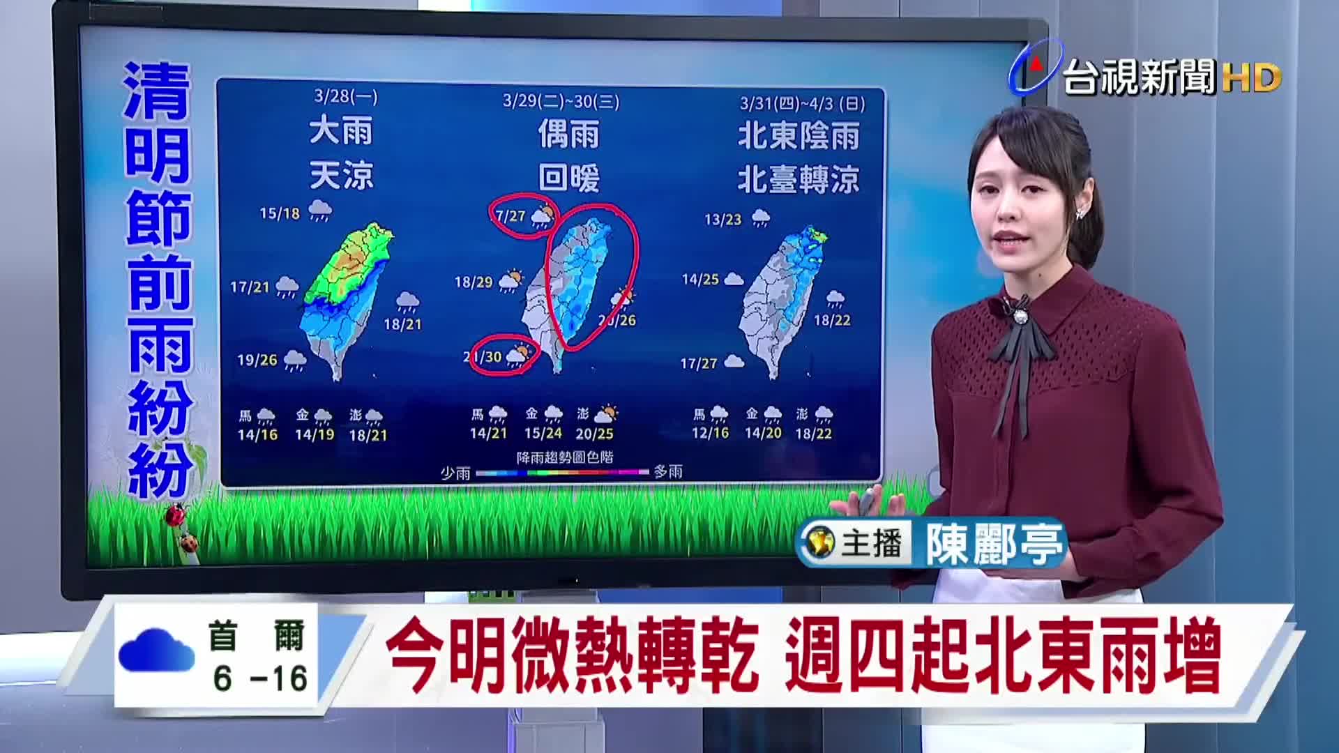 [問卦] 3/29 氣象會如何呢？ 陳酈亭漂漂?