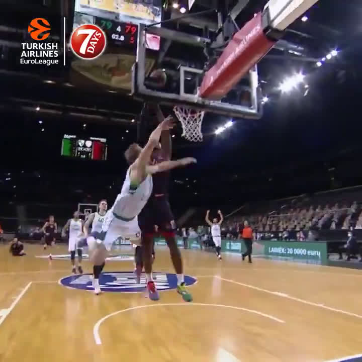 Real Madrid Won T Sign A Campazzo Replacement Euroleague