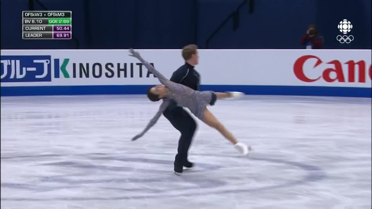 2022 Chock & Bates Worlds FD (Canadian Coverage) 720p