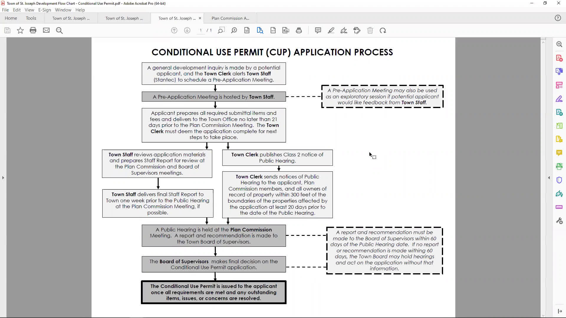 Plan Commission - Mar 1, 2023