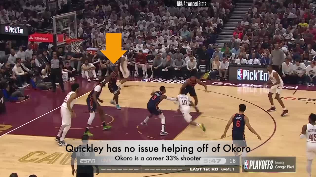 Cavs star Donovan Mitchell tired of Knicks noise