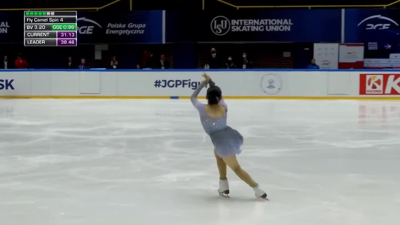 JGP Figure Gdansk 2022 Mone Chiba SP