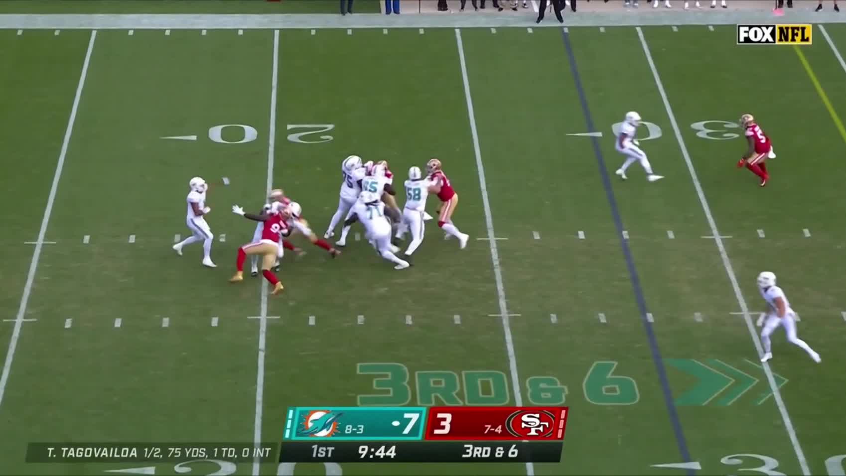 Instant analysis of 49ers' 33-17 win over Dolphins, loss of Jimmy