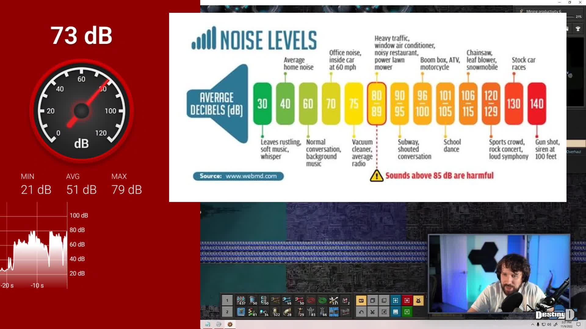 soundlevels2