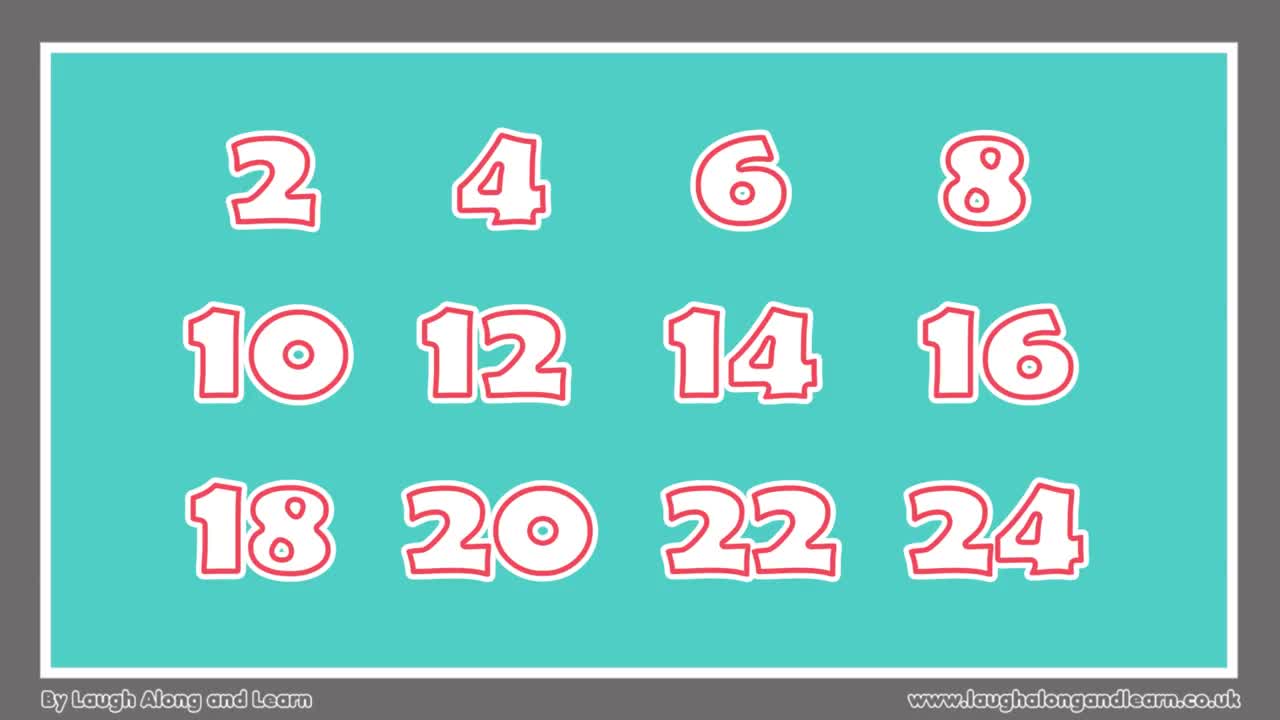2 Times Table Song (Cover of Can’t Stop The Feeling! By Justin Timberlake)