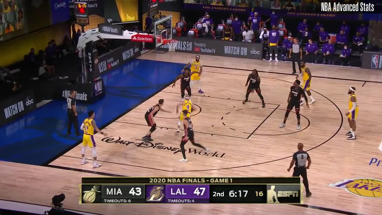 Nba Finals Three Takeaways From The Lakers Game 1 Win Over The Heat Silver Screen And Roll