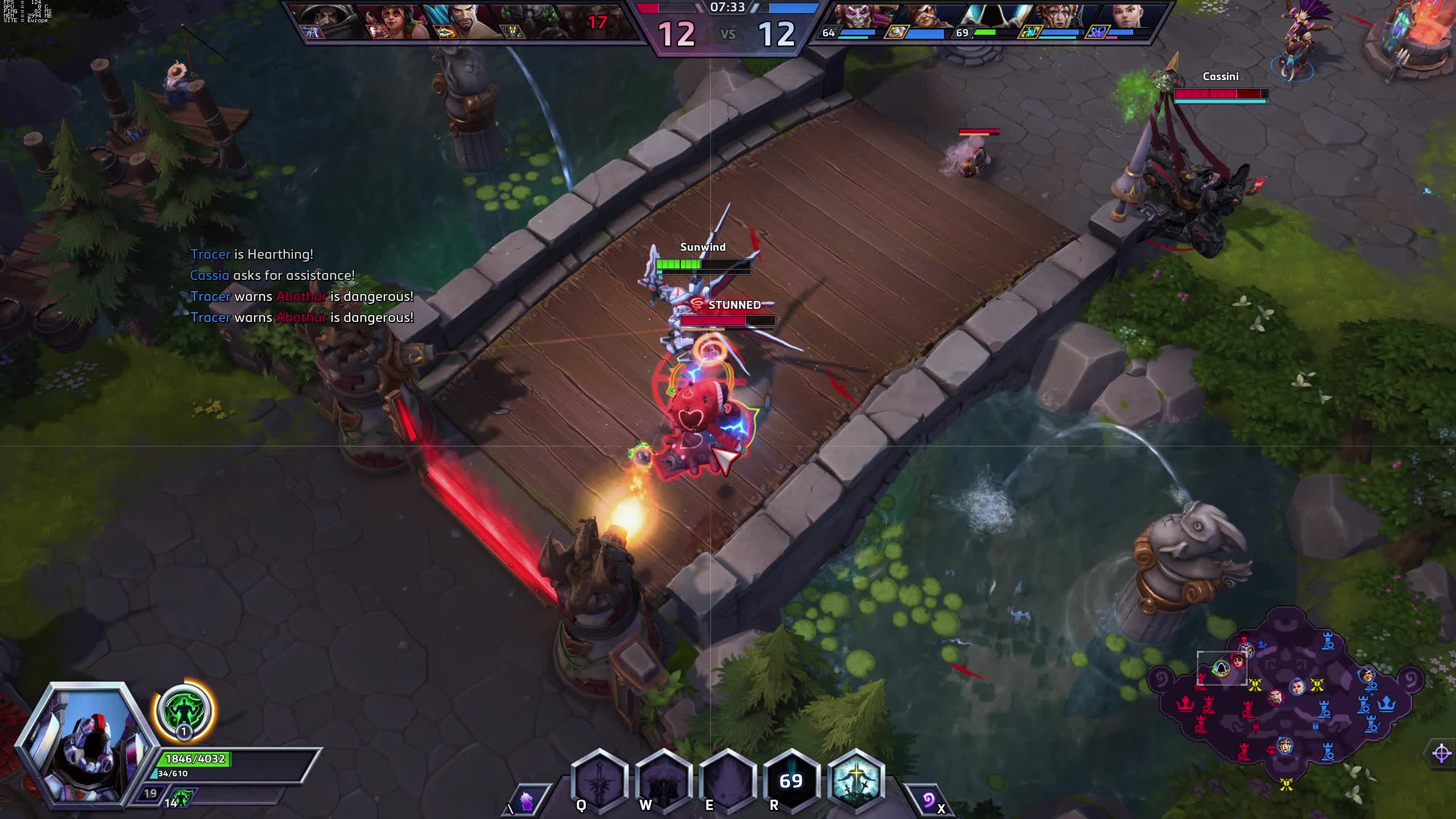 A Beginner's Guide To Heroes of the Storm's 5 Easiest But Most Powerful  Heroes - GameRevolution