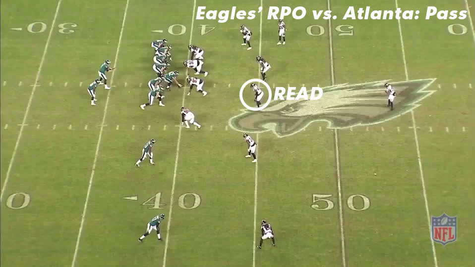 RPO: What are the Eagles' run-pass option plays?