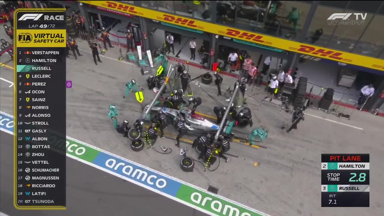 Mercedes double stack under VSC