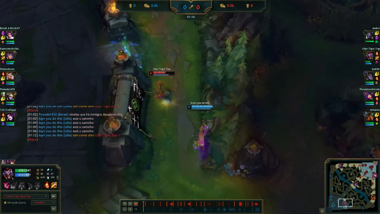 Lol サイコパスシャコをやろうとして最終的に起こったことはこんな感じ Lol忍者