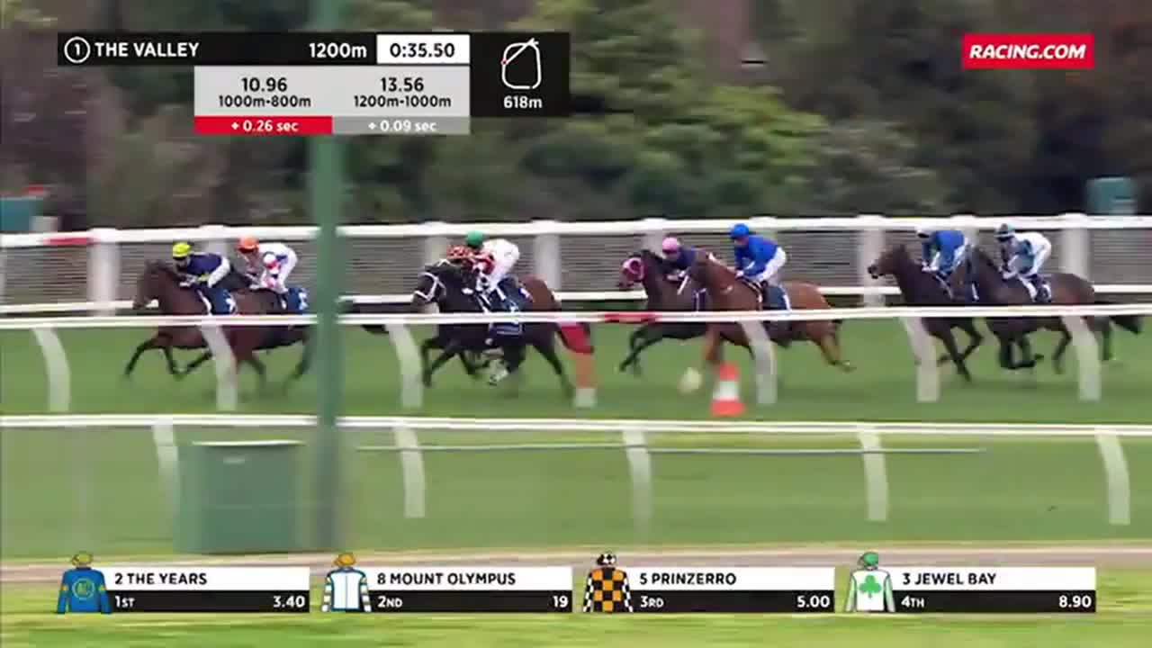 風再起時 血緣熱門