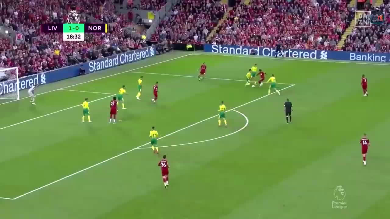 Liverpool vs Norwich