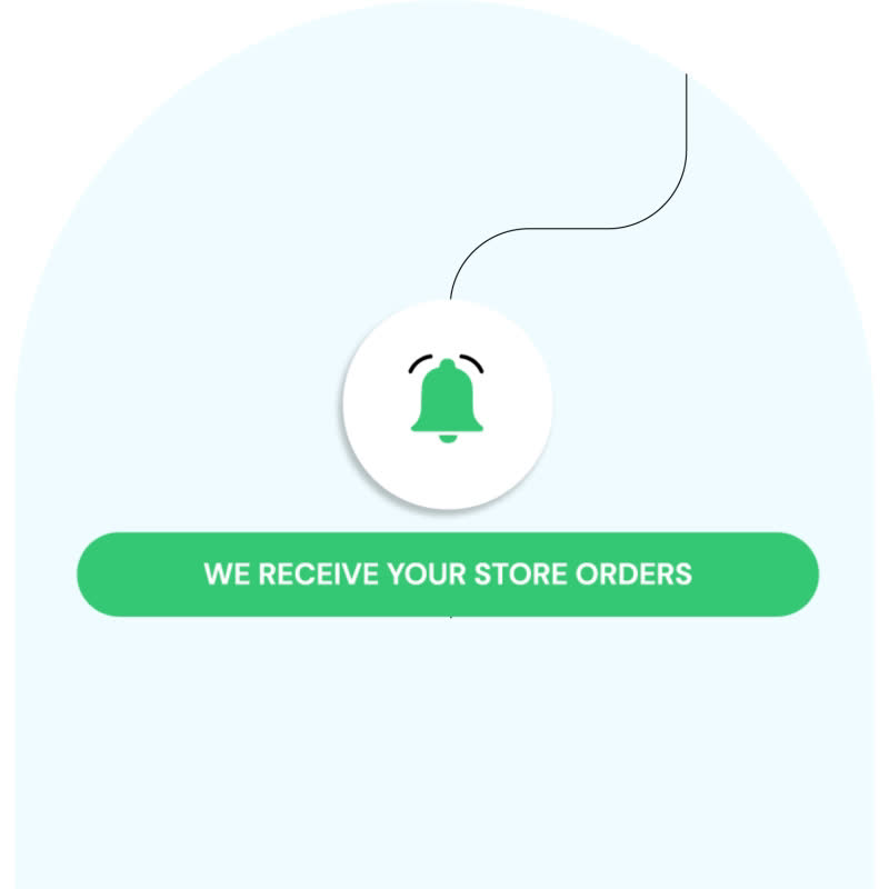 On demand Supplement and Vitamin Dropshipping and Fulfilment