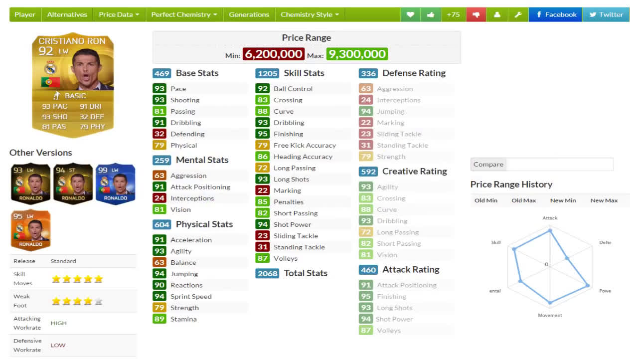 KSIが価格帯導入後にEAに対して行った歴史的な激怒を振り返る