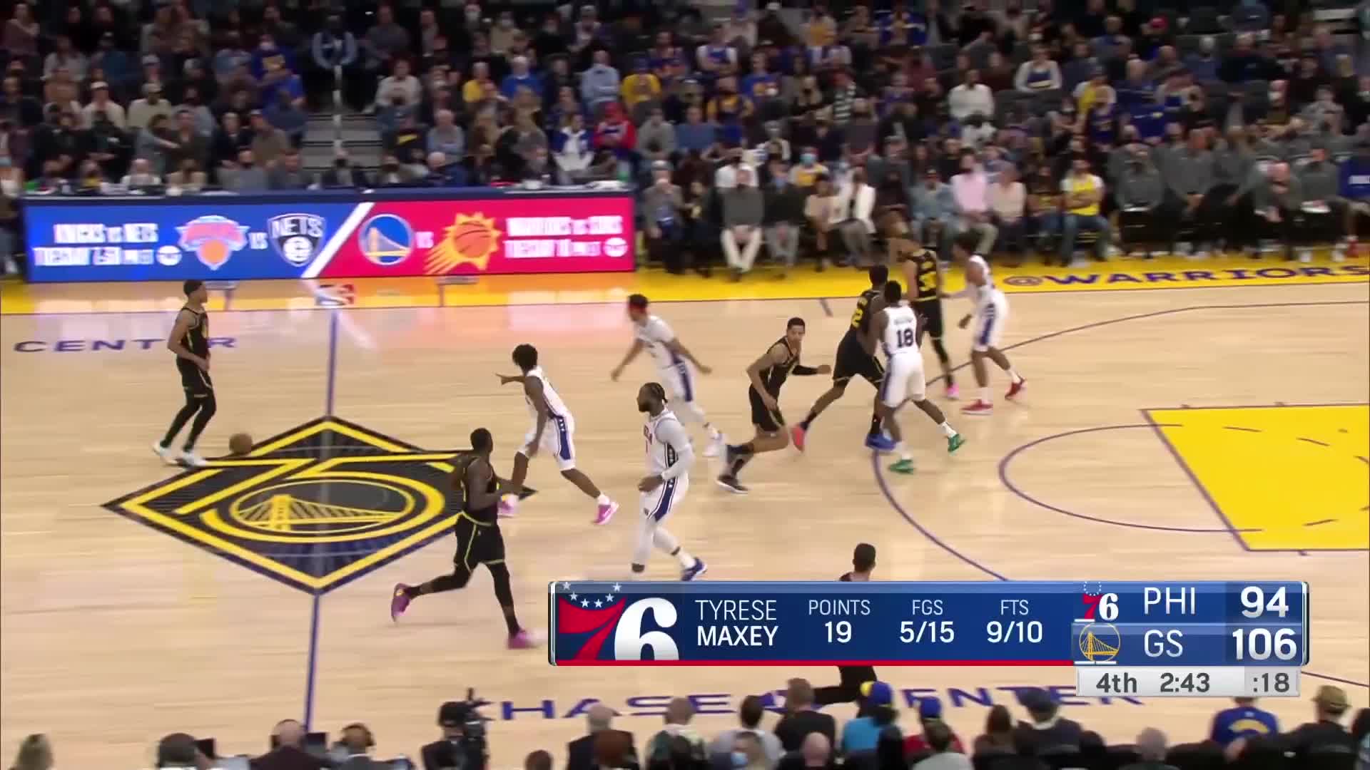 Warriors film study: Juan Toscano-Anderson, exemplified in four ways -  Golden State Of Mind